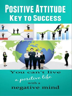 cover image of Positive Attitude--Key to Success